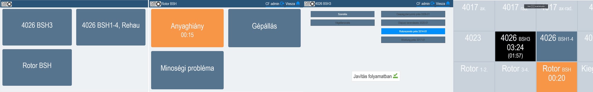 Gyártási mennyiségek megjelenítése illusztráció Gyártási mennyiségek megjelenítése illusztráció