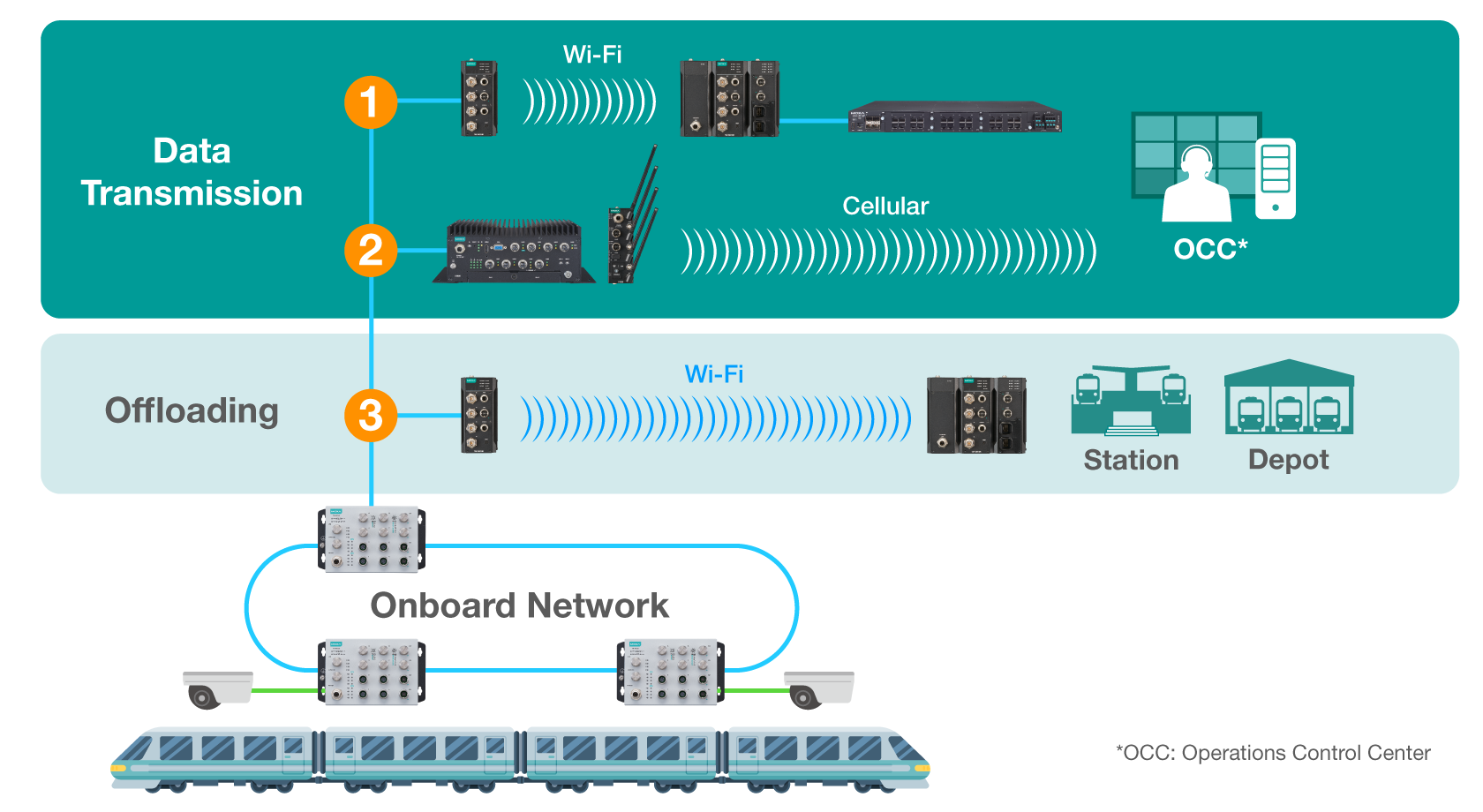 diagram-3